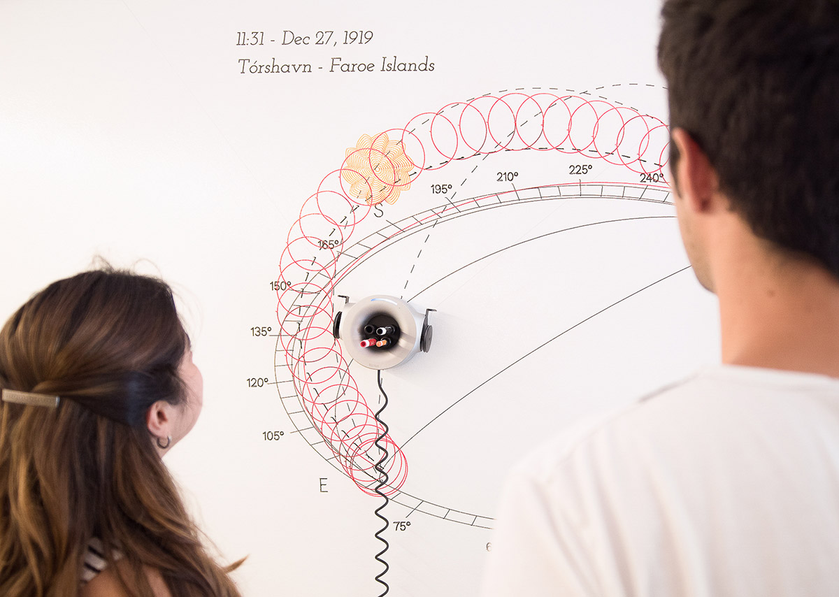 Carlo Ratti S Robot Scribit And Olafur Eliasson Create World’s Largest Crowdsourced Mosaic