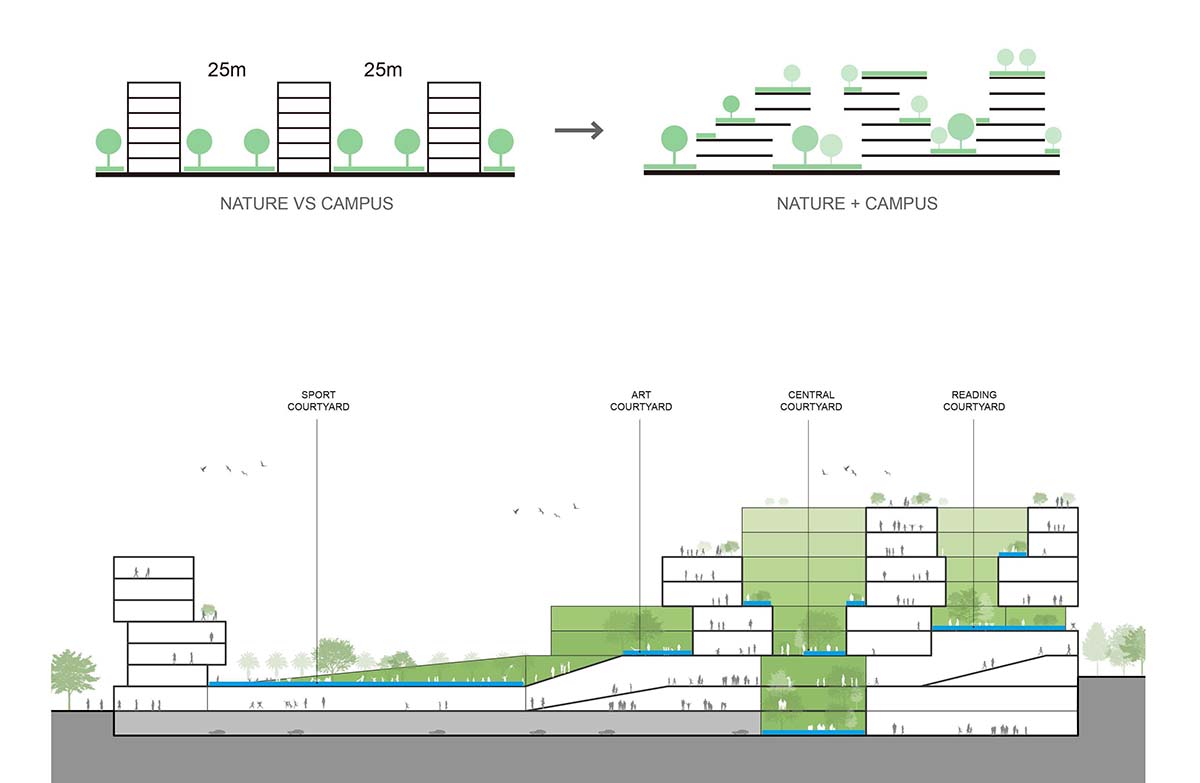 The school features large cracked slabs that serve as walls in the center of Shenzhen city