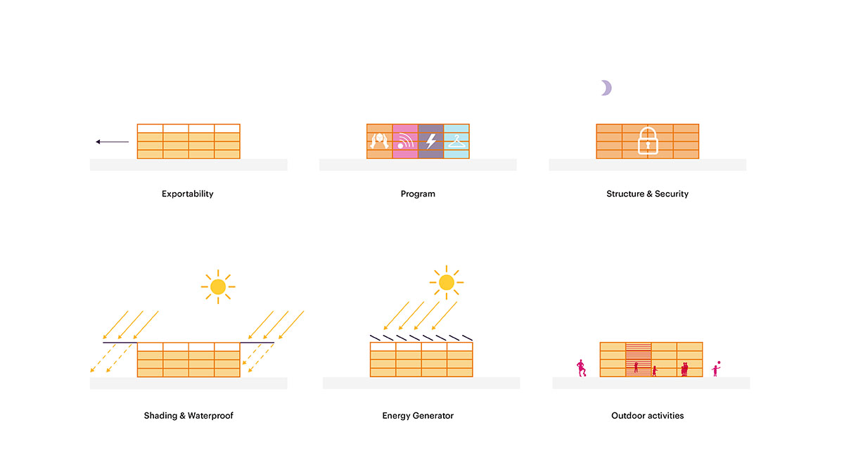 MVRDV turns old shipping container into a clubhouse for refugees