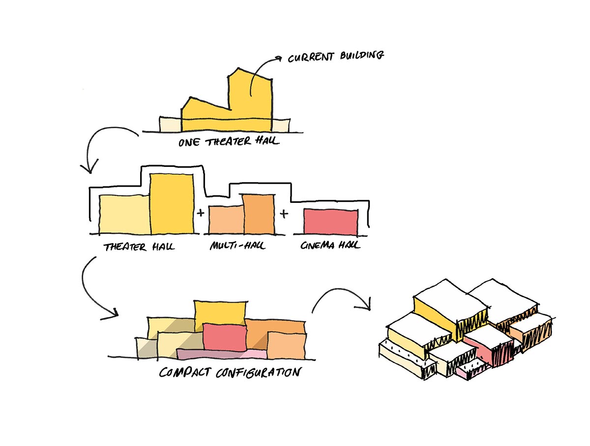 MVRDV creates a fabric-like facade for the new Lampegiet Theatre as an urban lantern