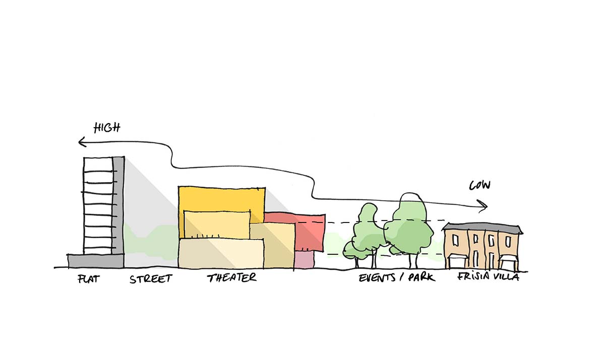 MVRDV creates a fabric-like facade for the new Lampegiet Theatre as an urban lantern