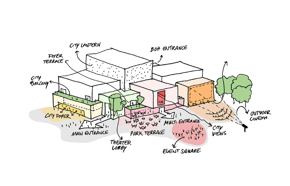 MVRDV creates a fabric-like facade for the new Lampegiet Theatre as an urban lantern