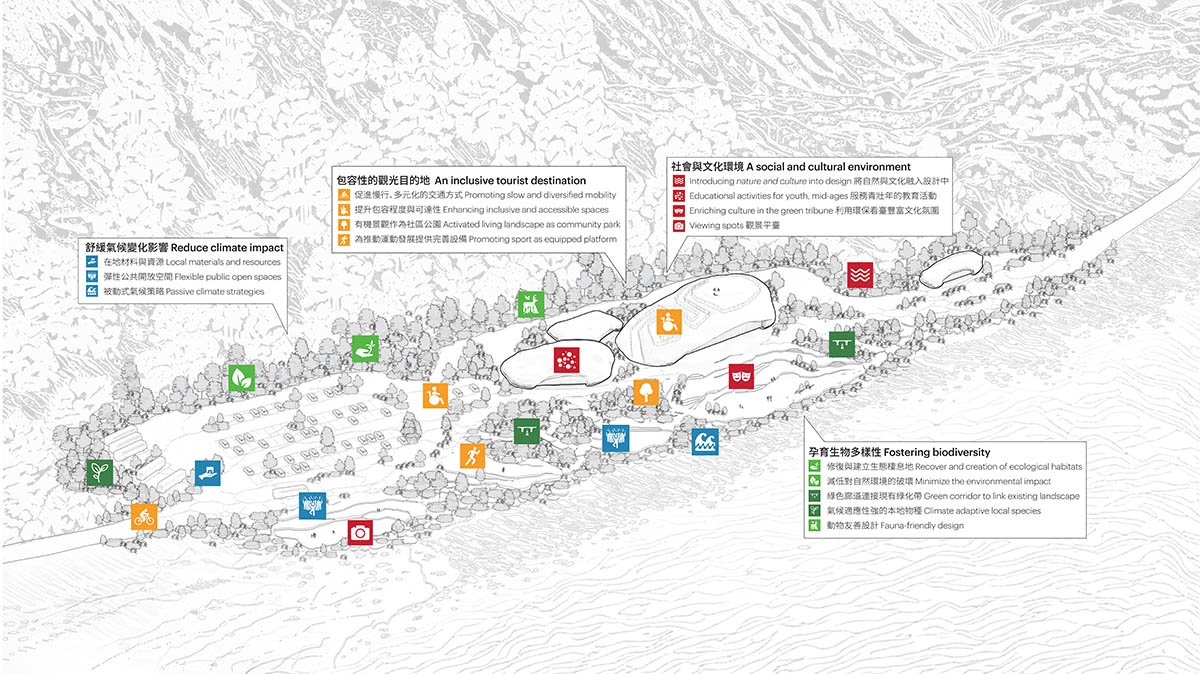 MVRDV inserts tourist facilities into sculptural rock fomations on scenic Taiwanese coastline