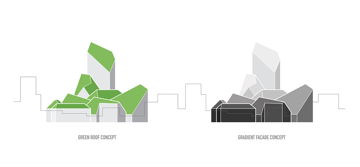 MVRDV sparks Eindhoven’s sustainable ethos with jagged green-infilled residences