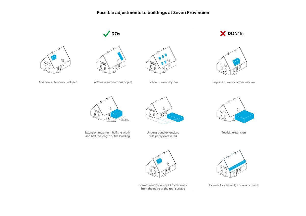 MVRDV converts a former WWII German military base into a residential and cultural enclave