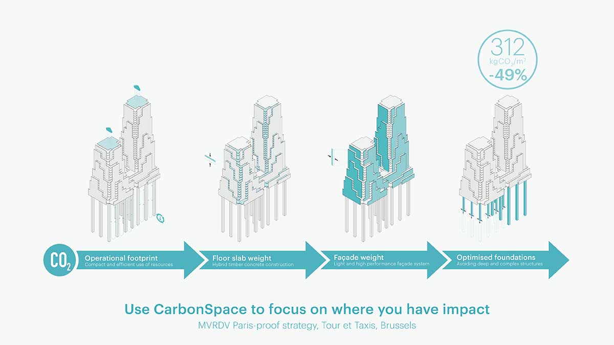 MVRDV releases free CarbonSpace tool for public use for architects and designers