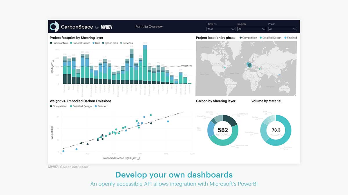 MVRDV releases free CarbonSpace tool for public use for architects and designers