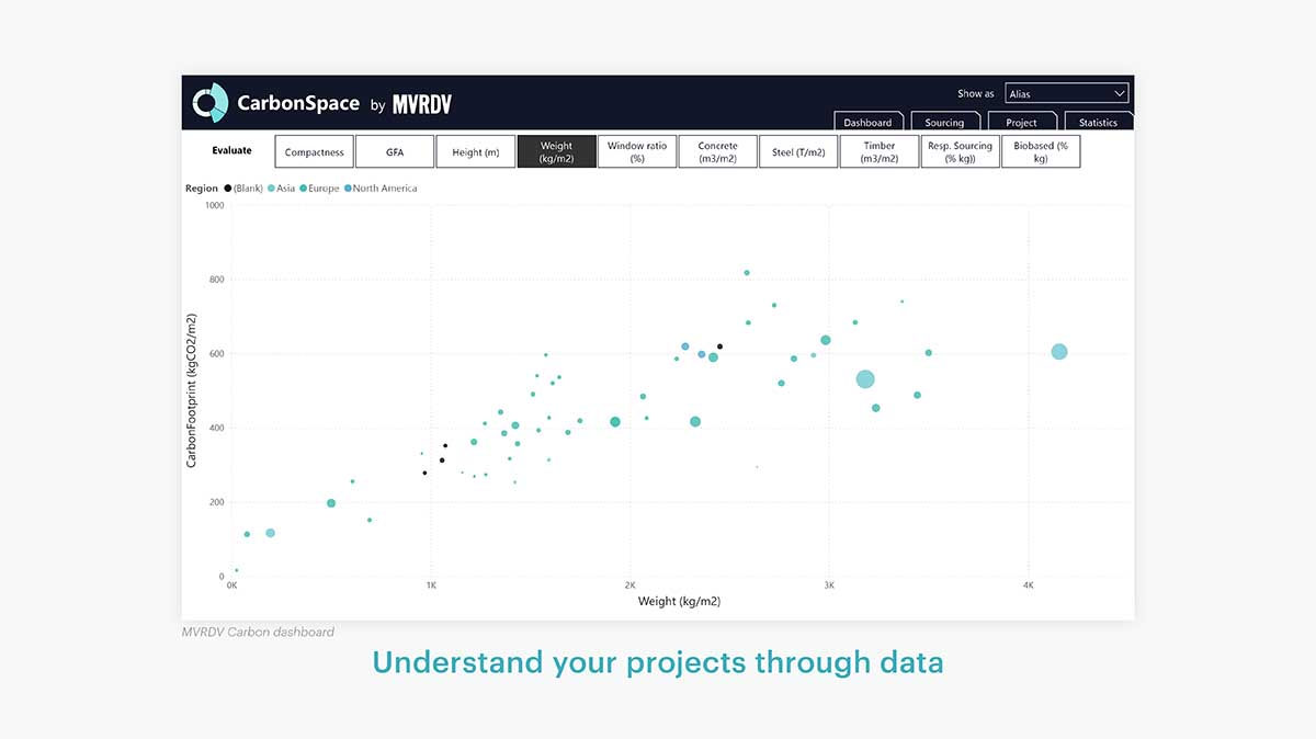 MVRDV releases free CarbonSpace tool for public use for architects and designers