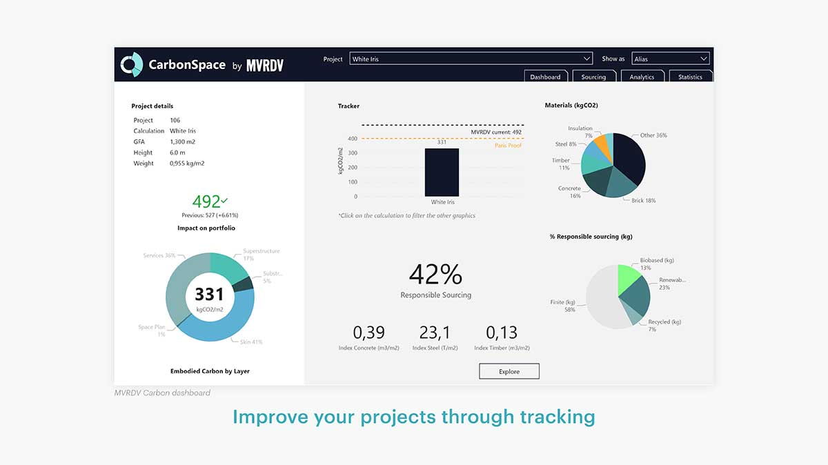 MVRDV releases free CarbonSpace tool for public use for architects and designers
