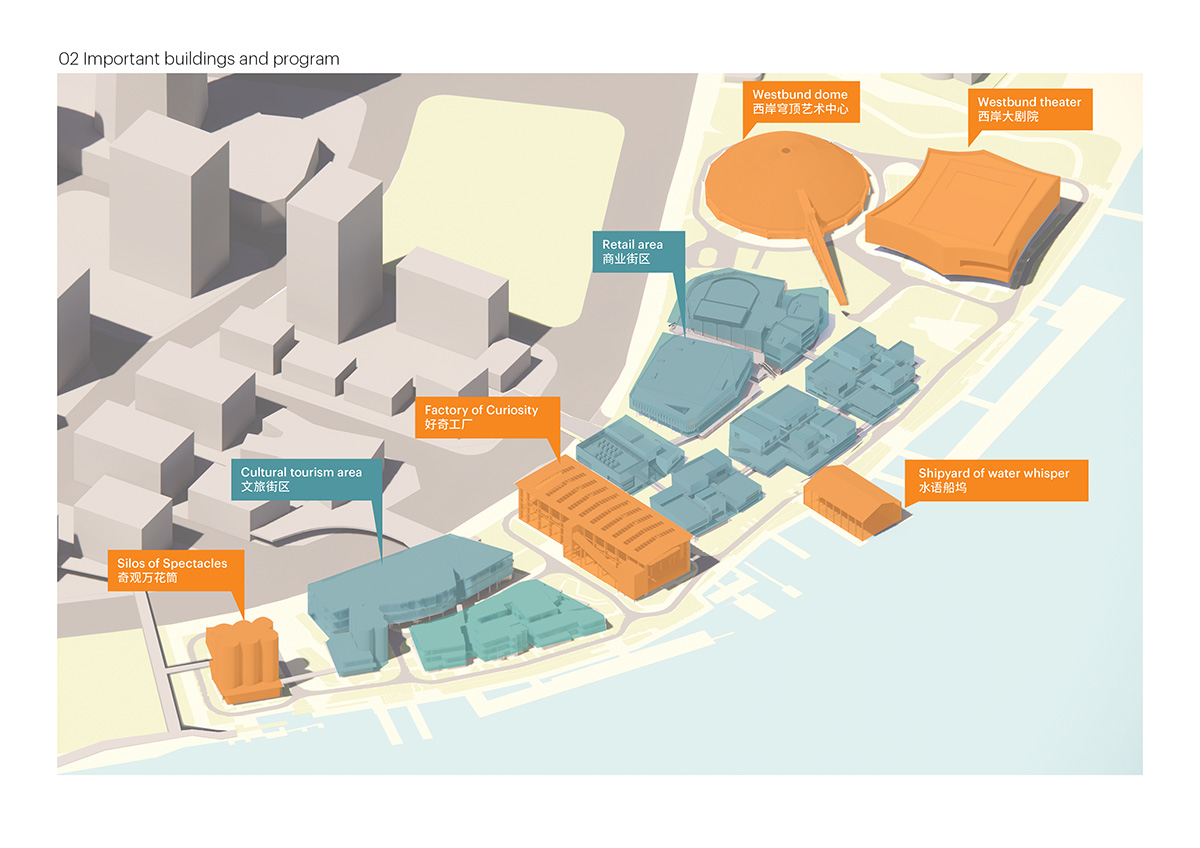 MVRDV revitalizes a former industrial site on Shanghai&rsquo;s West Bund into a vibrant hub 