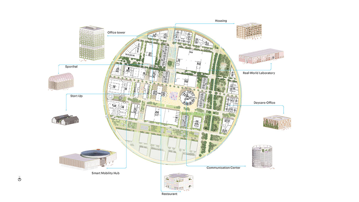 MVRDV wins competition to design new Innovation Park Artificial Intelligence campus in Heilbronn