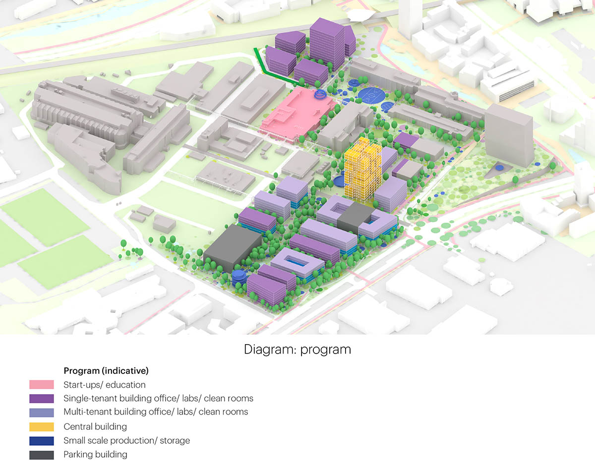 MVRDV reveals nature-inclusive masterplan for Noviotech Campus in Nijmegen