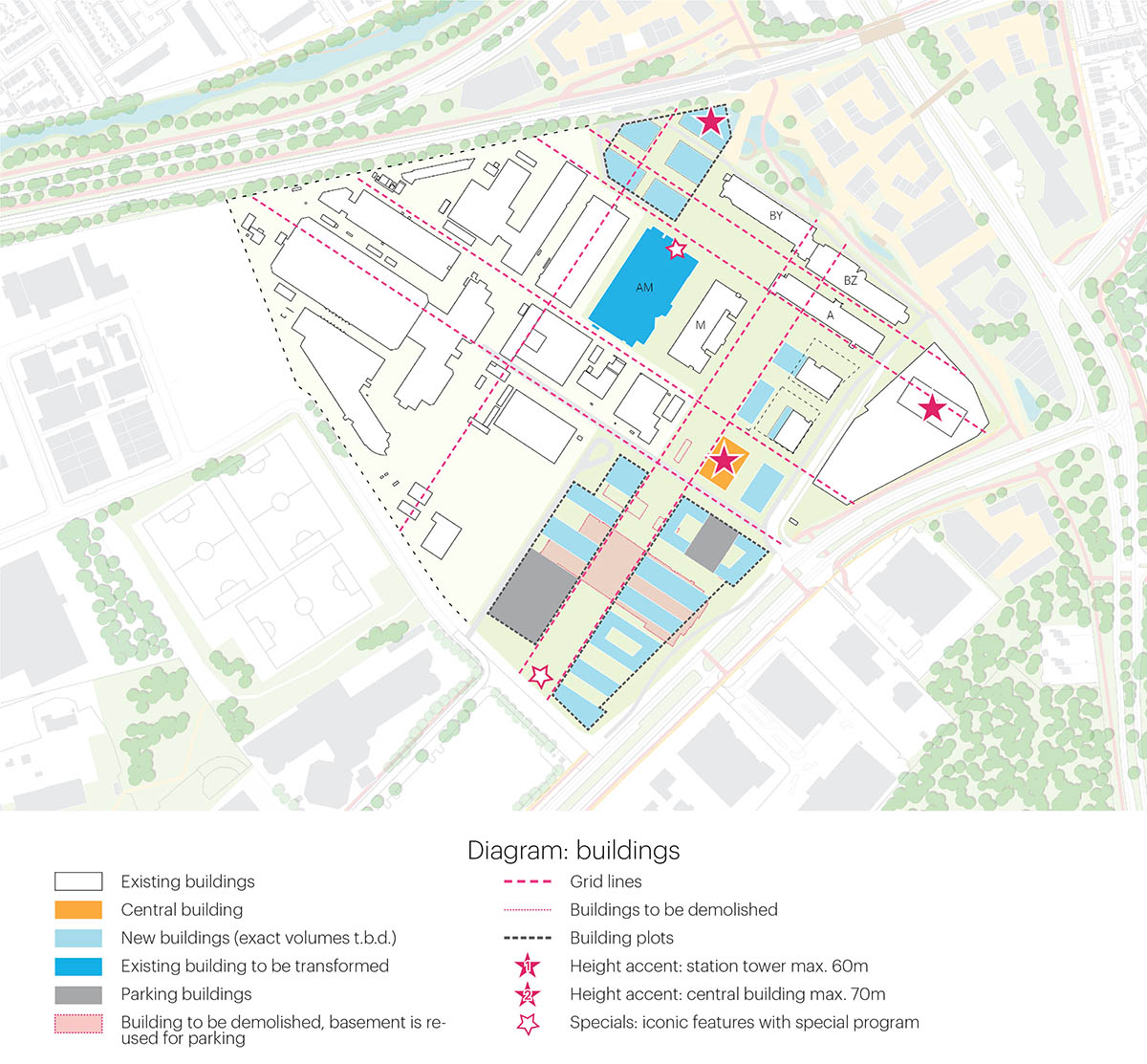MVRDV reveals nature-inclusive masterplan for Noviotech Campus in Nijmegen