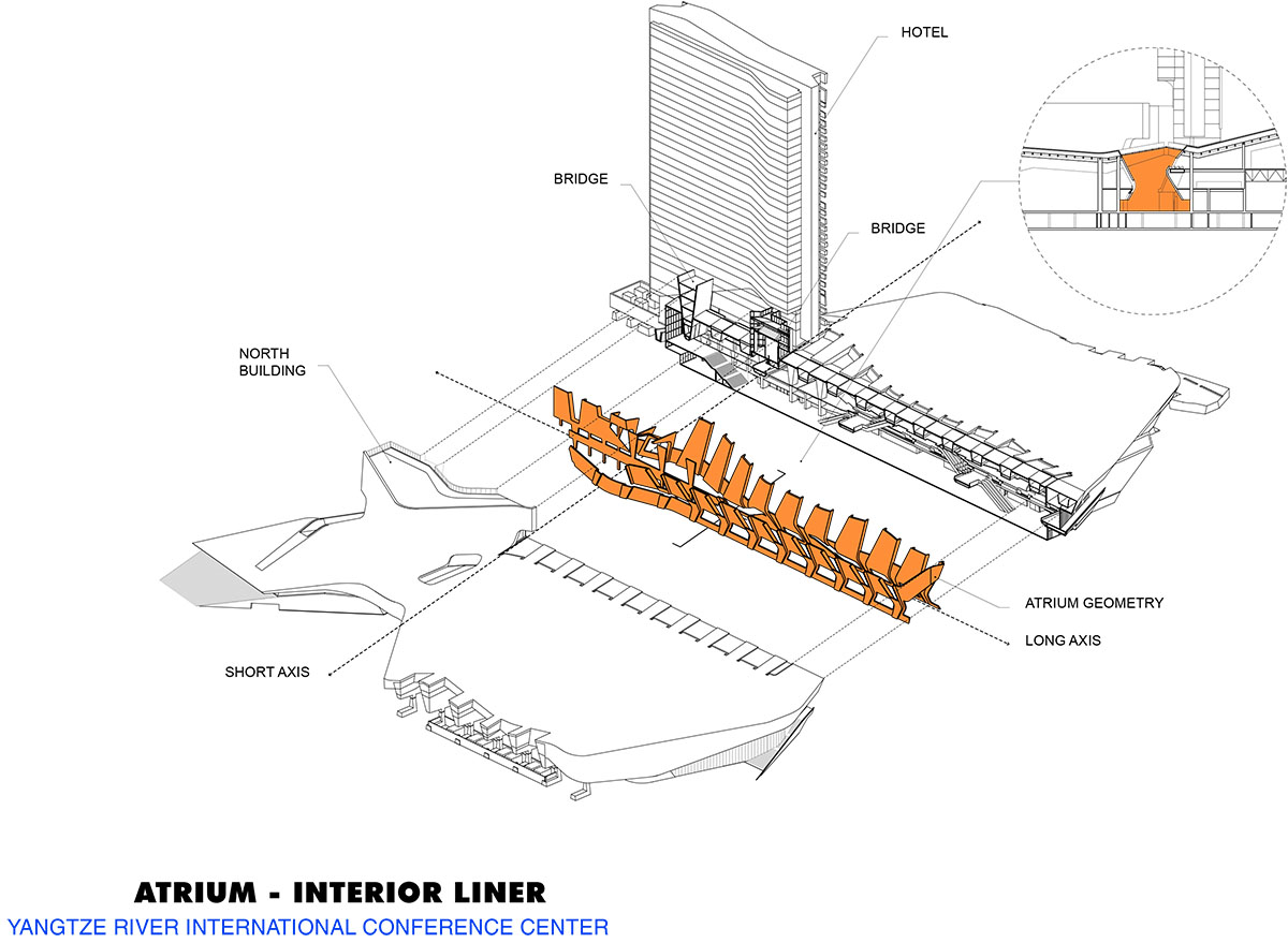 Morphosis designs conference center featuring undulating podium clad in titanium panels in China 