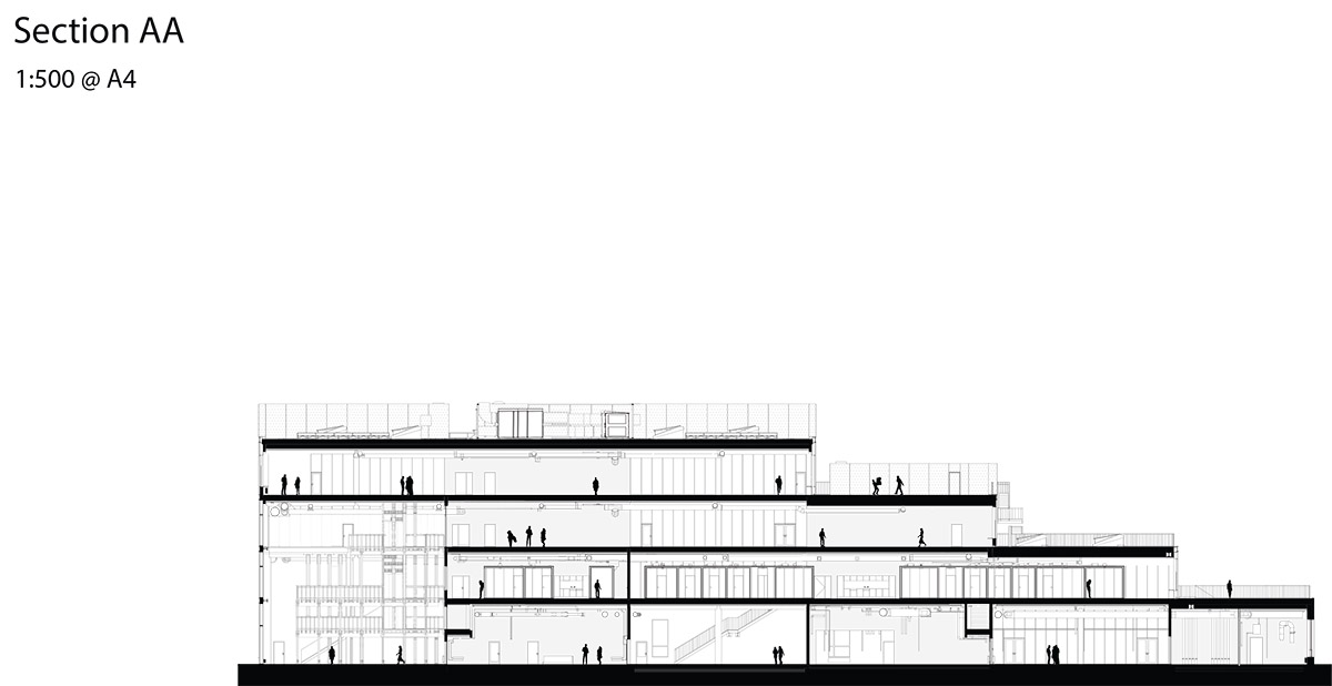 ADEPT completes industrial-looking new Aarhus School of Architecture in Denmark