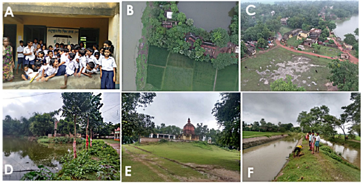 Form follows transformation: A reincarnation strategy proposed for Jaugram Village India