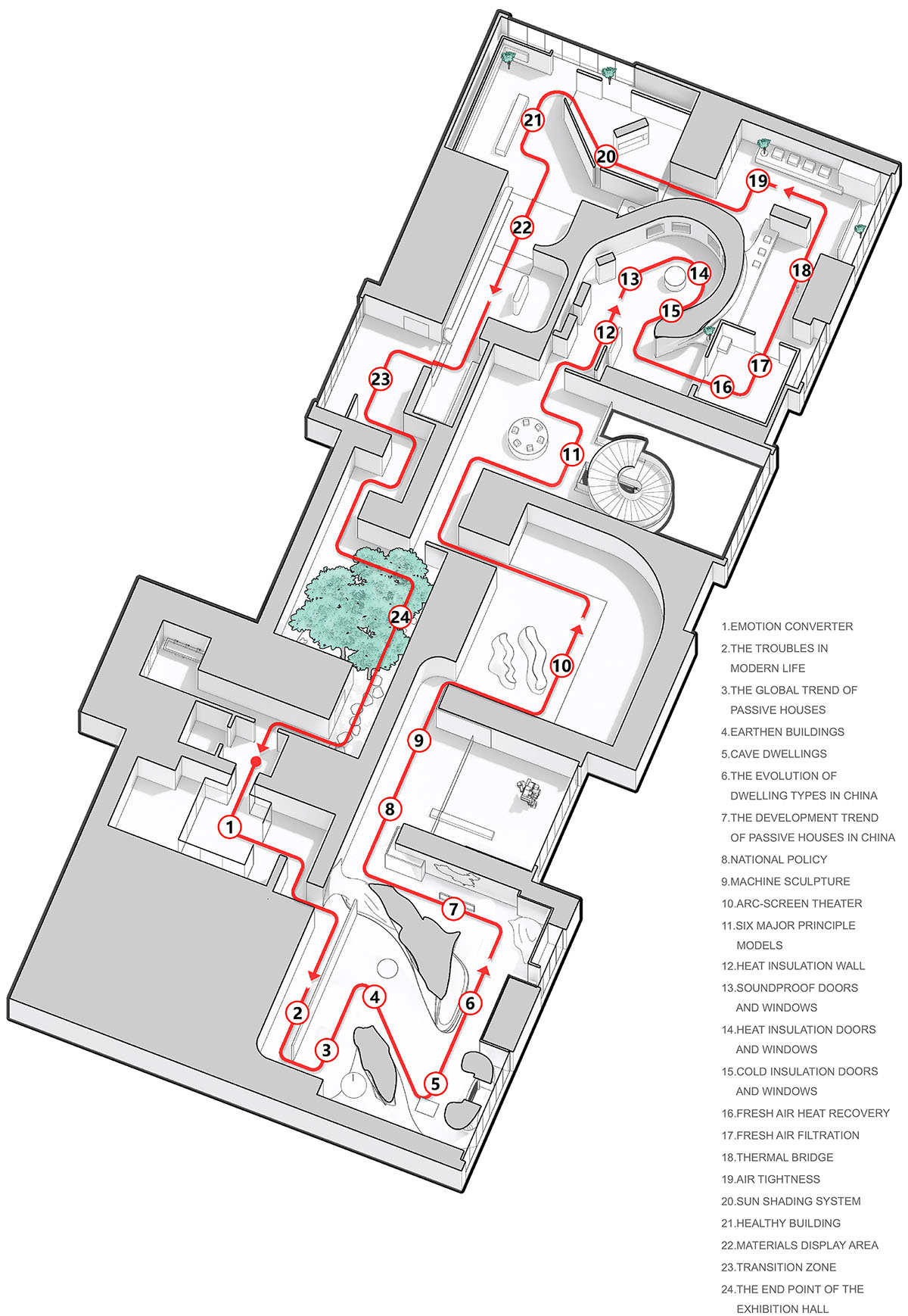 Giant free-form structure gives the feeling of 