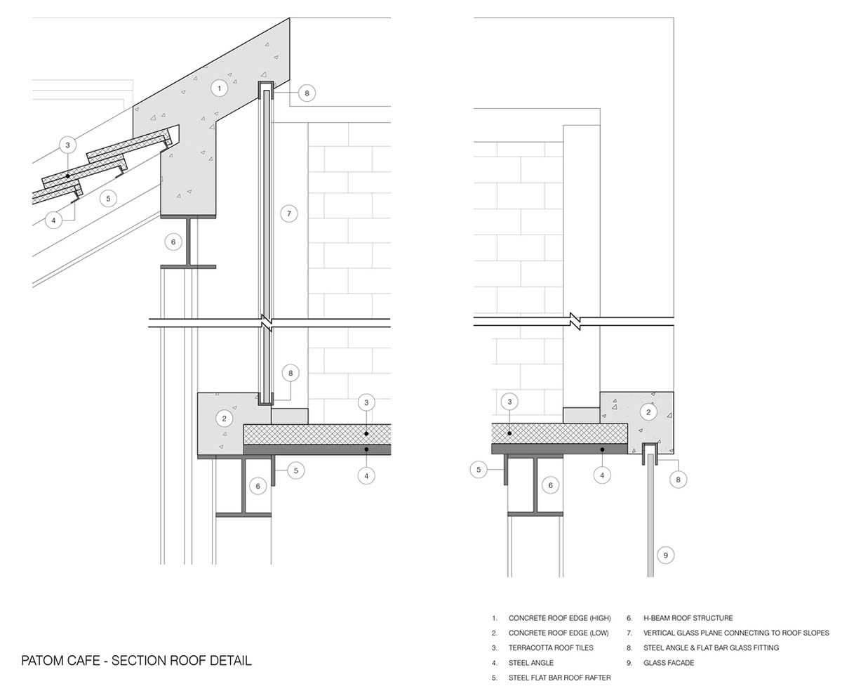 NITAPROW designed Patom Cafe with four segmented roof and thatched-roof walkway in Thailand