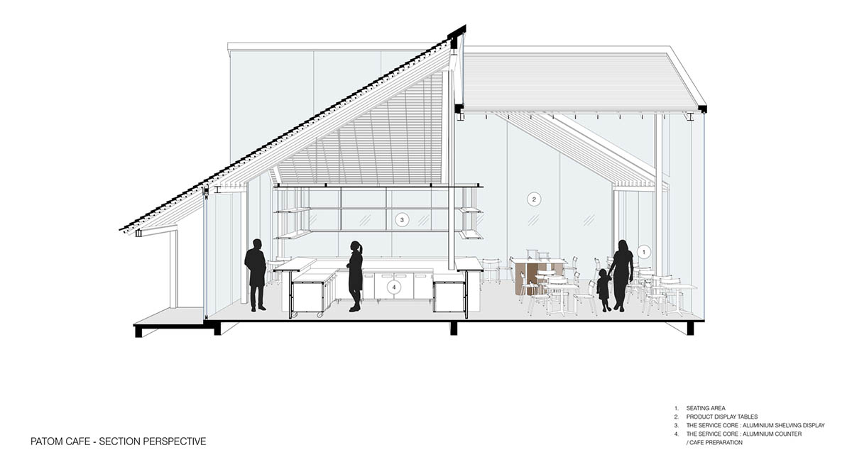 NITAPROW designed Patom Cafe with four segmented roof and thatched-roof walkway in Thailand