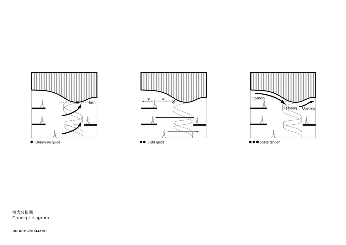 Penda China reveals design for Shili Lijiang Science Promotion Building in Guangdong