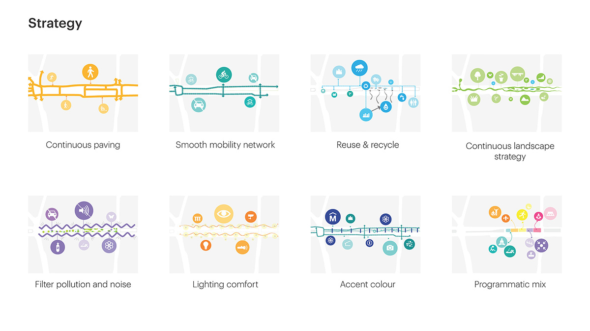 MVRDV and StudioPOD transform Mumbai's neglected space beneath flyover into a community space 