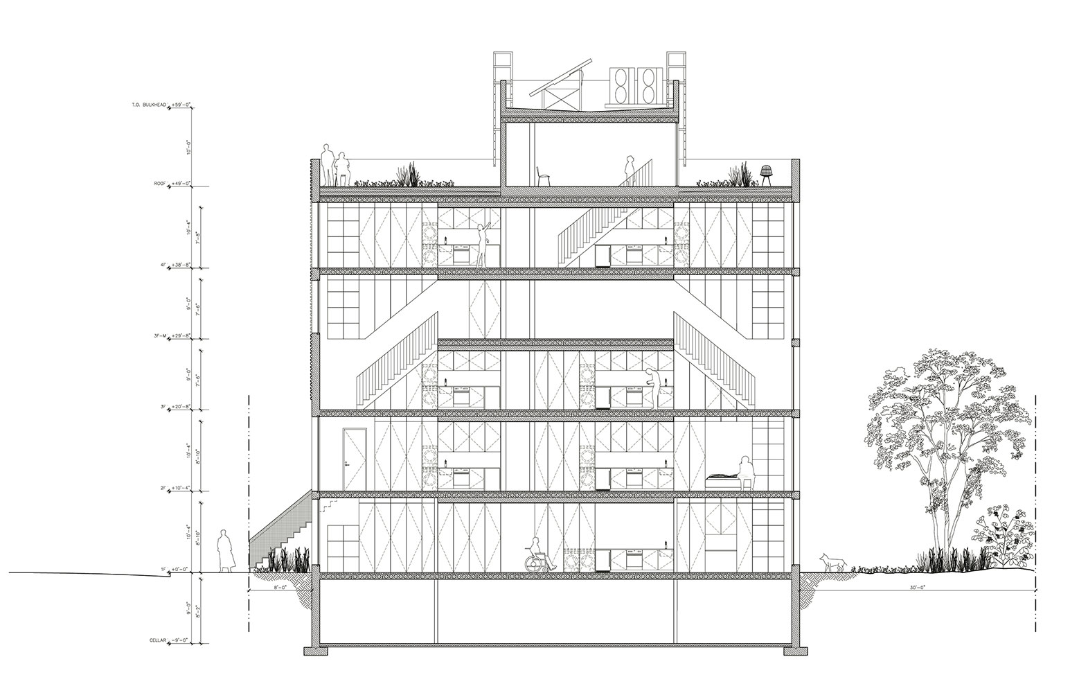 The City announces the five big ideas for Small Lots in New York City