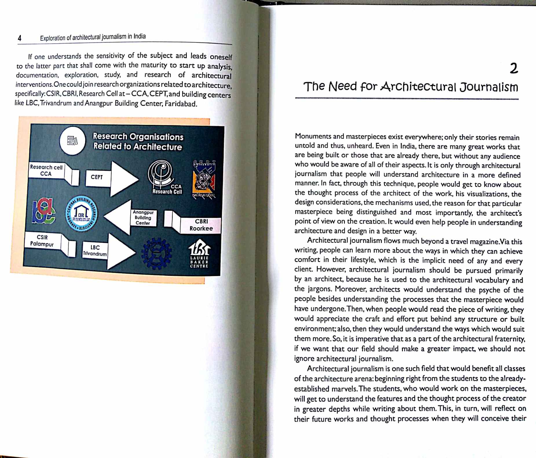 Exploration of Architectural Journalism in India