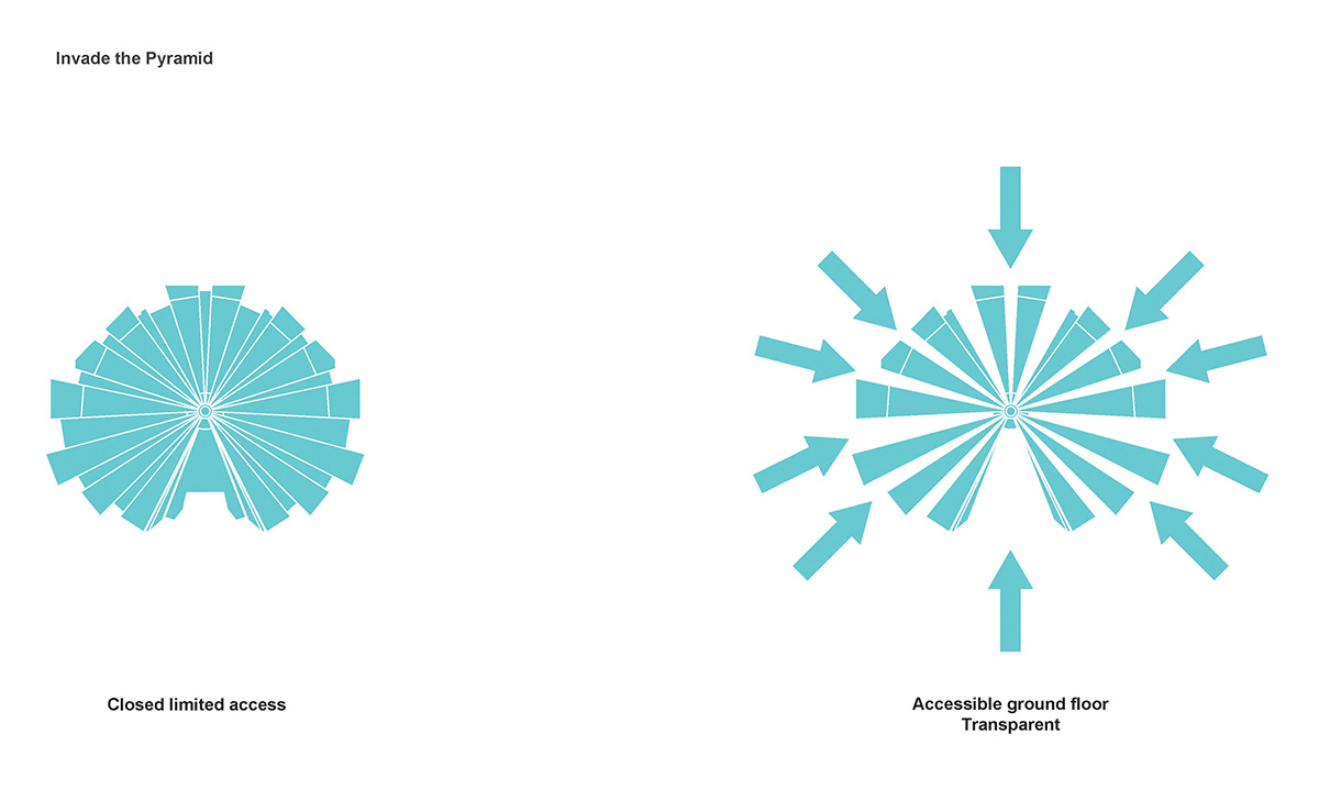 Construction begins on MVRDV's Tirana Pyramid, which will be a new hub for Tirana's cultural life