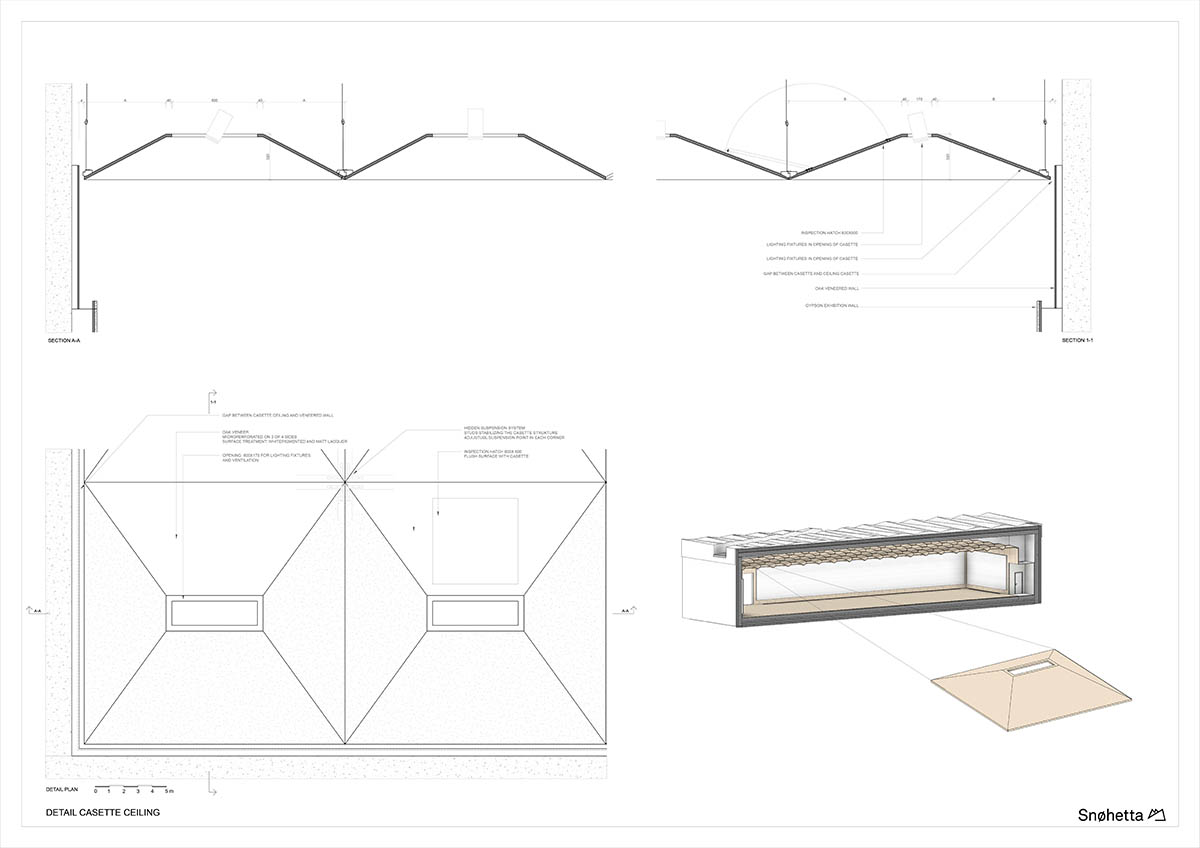 Snøhetta designs subterranean museum extension glistening in landscape for Ordrupgaard Museum