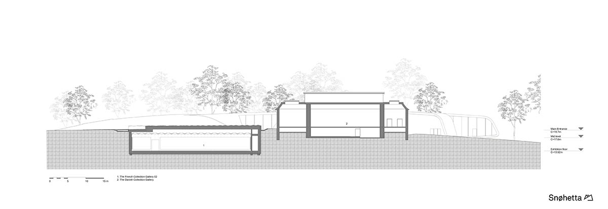 Snøhetta designs subterranean museum extension glistening in landscape for Ordrupgaard Museum