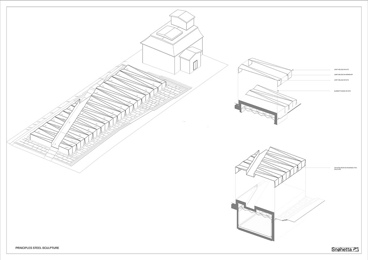 Snøhetta designs subterranean museum extension glistening in landscape for Ordrupgaard Museum