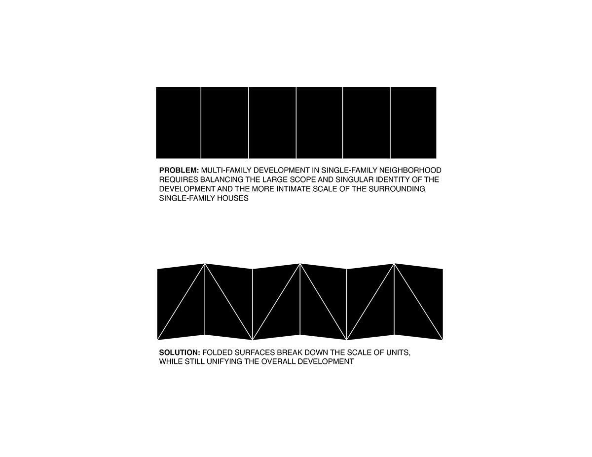 Waechter Architecture completes Origami townhouses with folded facades in Portland