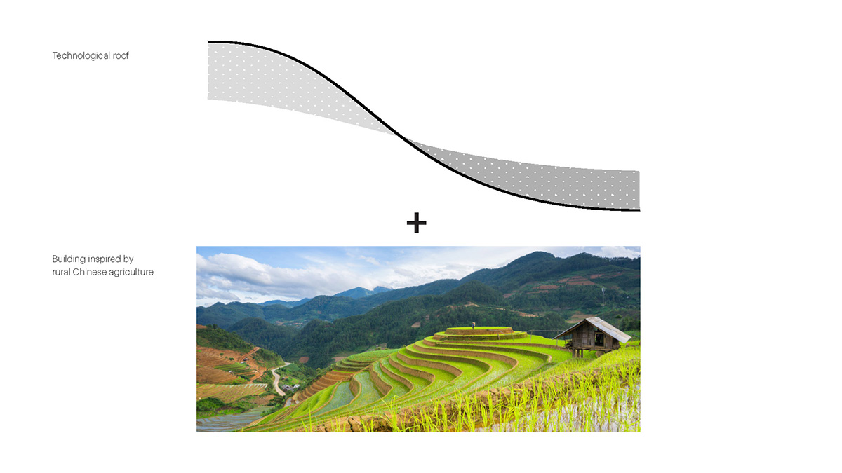 MVRDV designs LAD's R&D headquarters featuring 