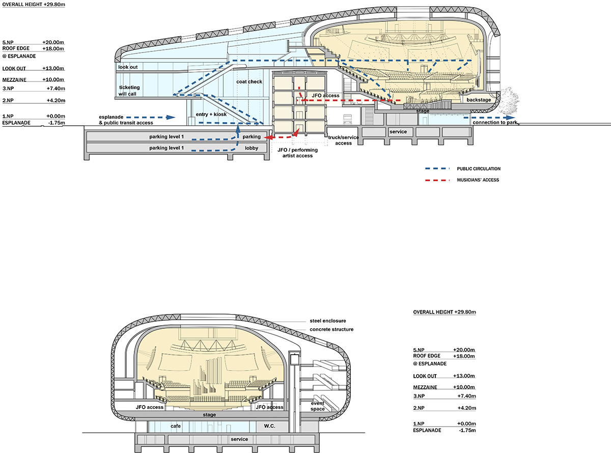 Steven Holl Architects and Architecture Acts design smoothed-pod shape concert hall in Ostrava