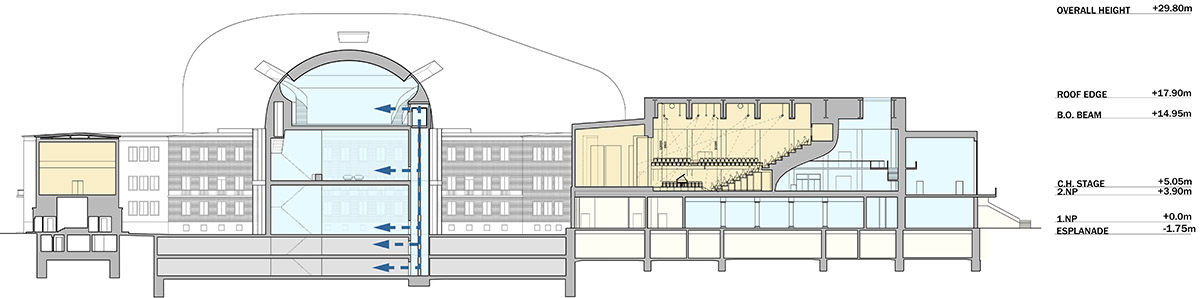 Steven Holl Architects and Architecture Acts design smoothed-pod shape concert hall in Ostrava