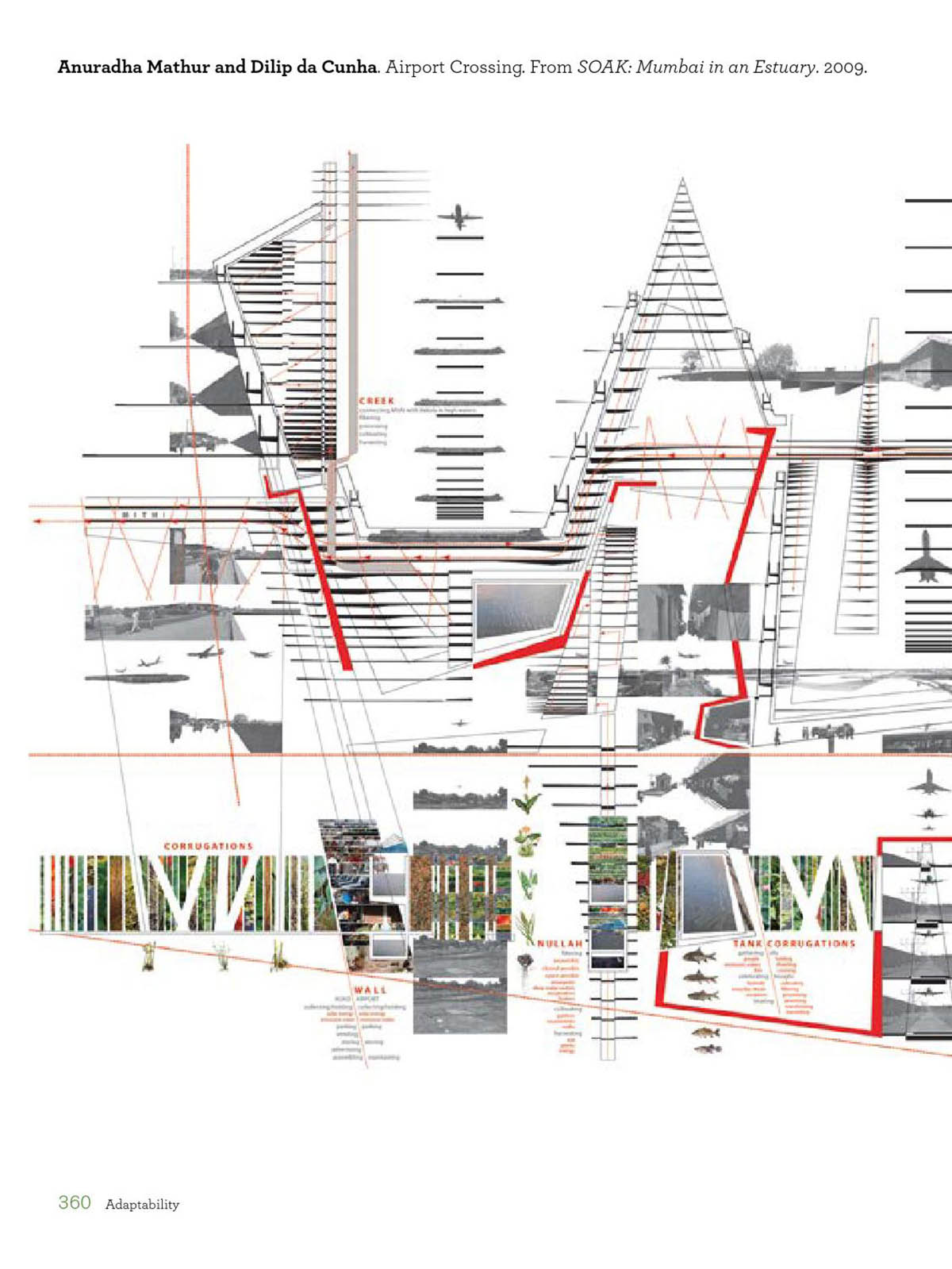 Watch exclusive keynotes of Anuradha Mathur and Dilip da Cunha at WAF 2019