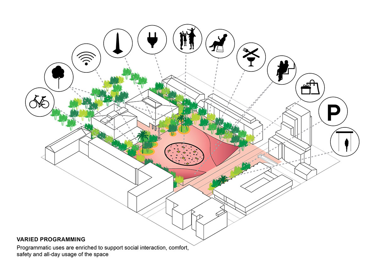 Konstantina Tzemou, Ninoslav Krgovic, Tommaso Bernabò selected to design public square in Montenegro