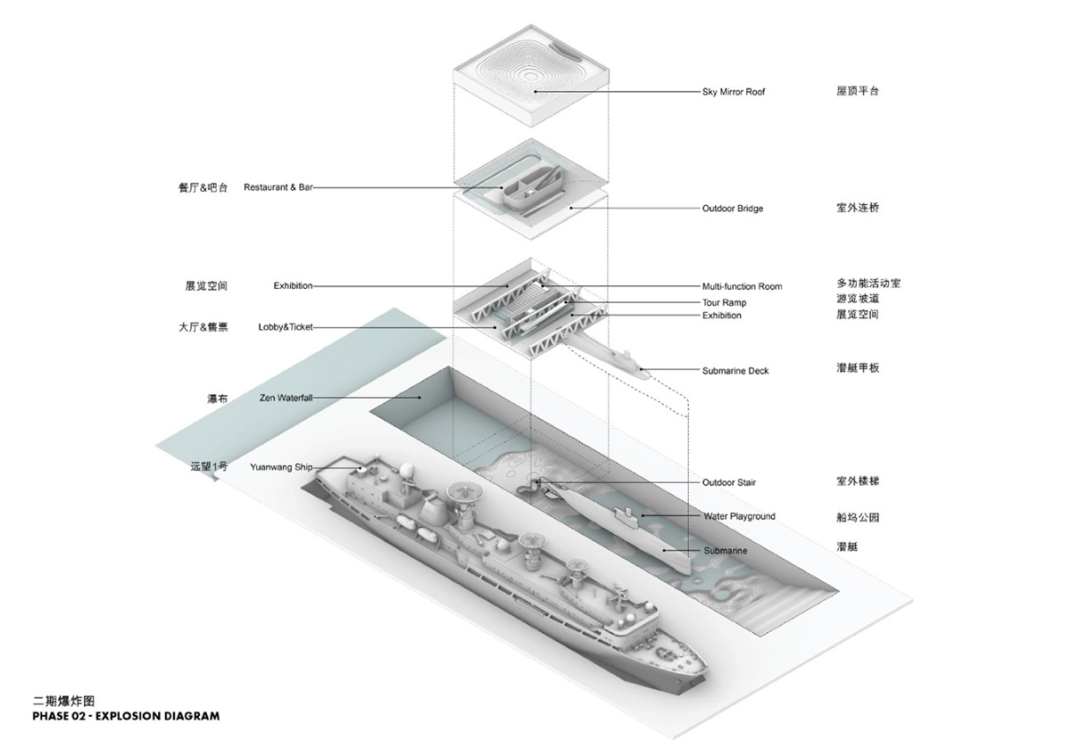 PES-Architects wins design competition for Shanghai Submarine Museum