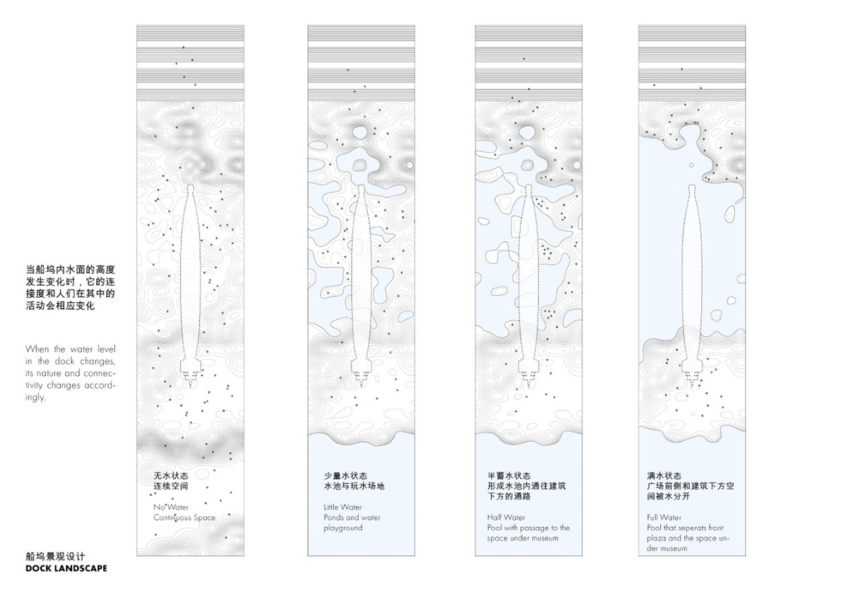 PES-Architects wins design competition for Shanghai Submarine Museum