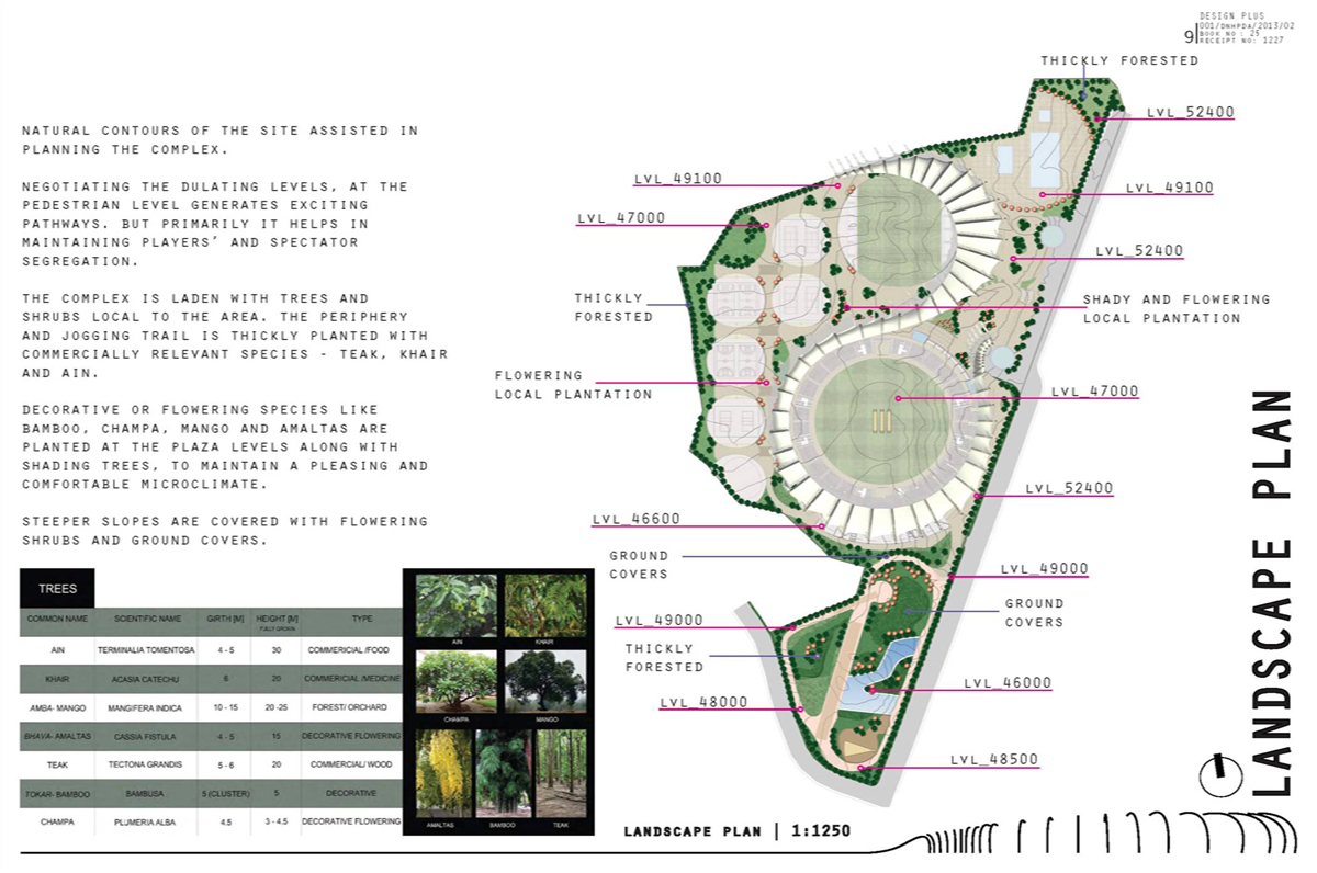 Design Plus Architects' bagged International Sports Complex, Sayali