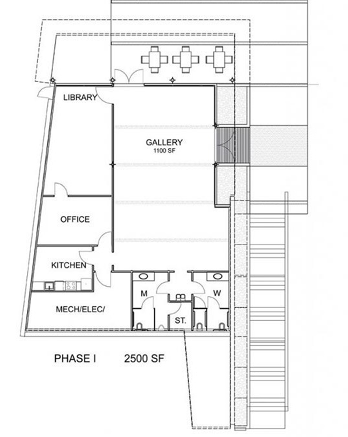 Lewis & Clark Exploratory Center: A Showcase of Green Design