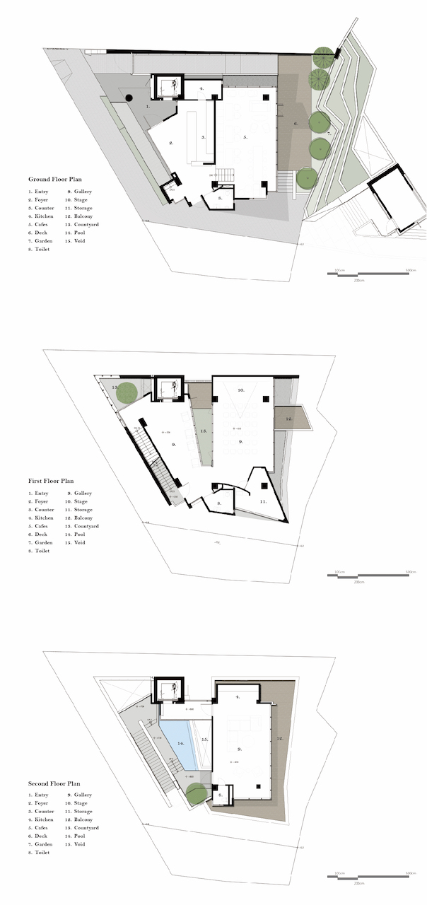 A Sharing Place Created by Alex Yu