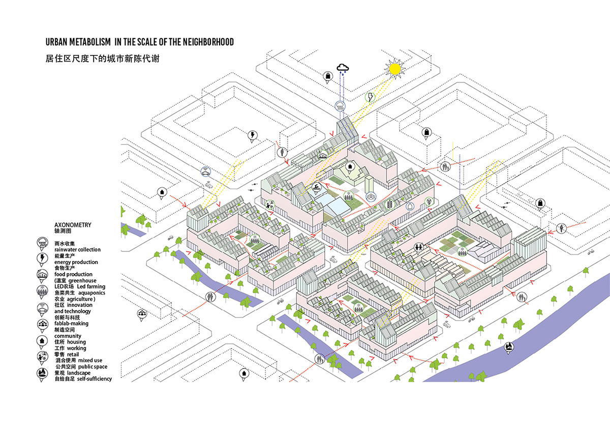 Guallart Architects to design mass timber housing adapted to post-Covid standards in China