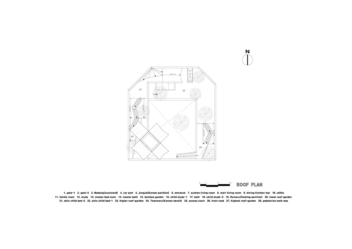 IROJE KHM Architects’ Flying House symbolizes a pilot’s daily characteristic of flight