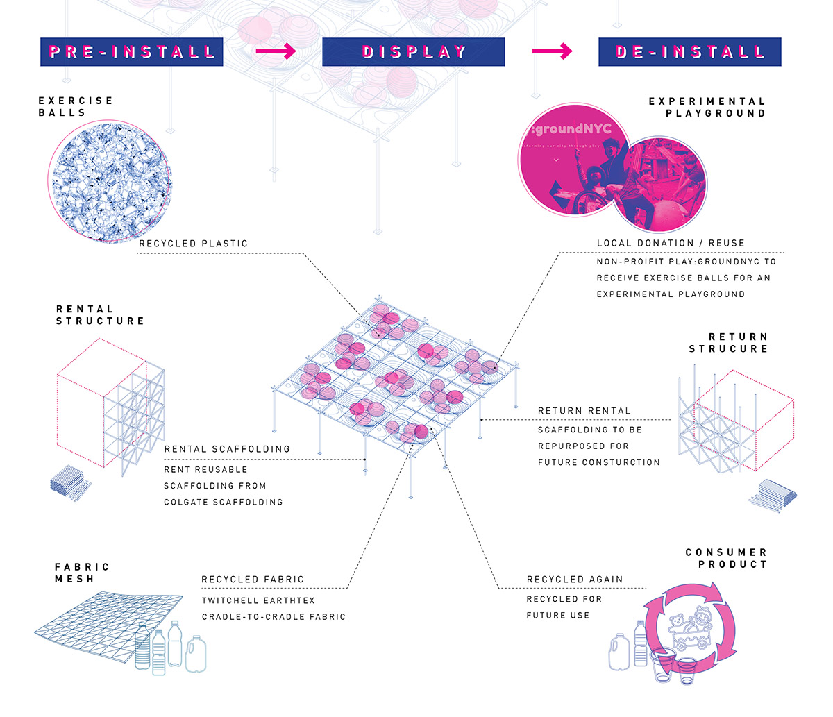 The 2020 City of Dreams Pavilion selects two winners for the competition