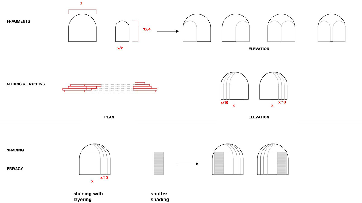 GAD creates carved-out spaces for spa hotel on an abandoned quarry in Cappadocia, Turkey