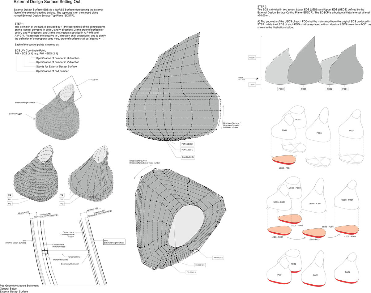 Foster + Partners completes hotly anticipated Zayed National Museum in Abu Dhabi