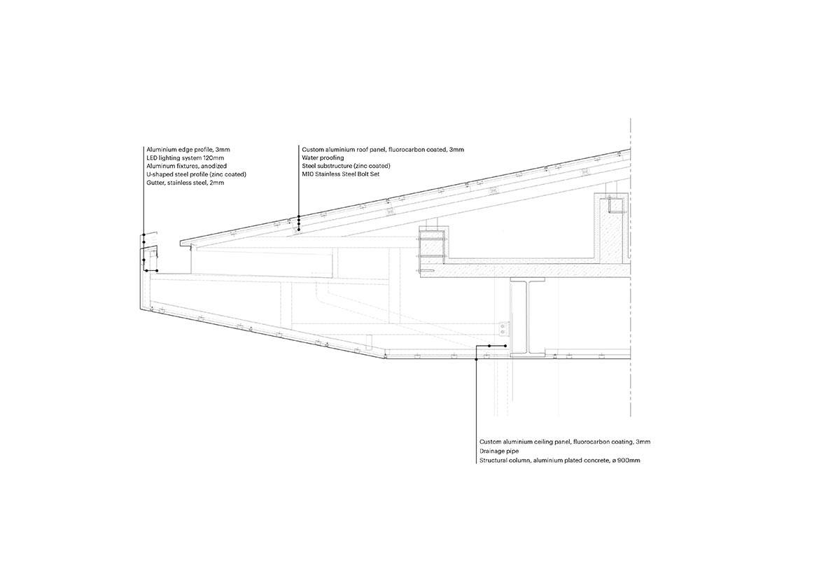 Sinuous red roof combines technology museum and reception center in Chengdu by Powerhouse Company