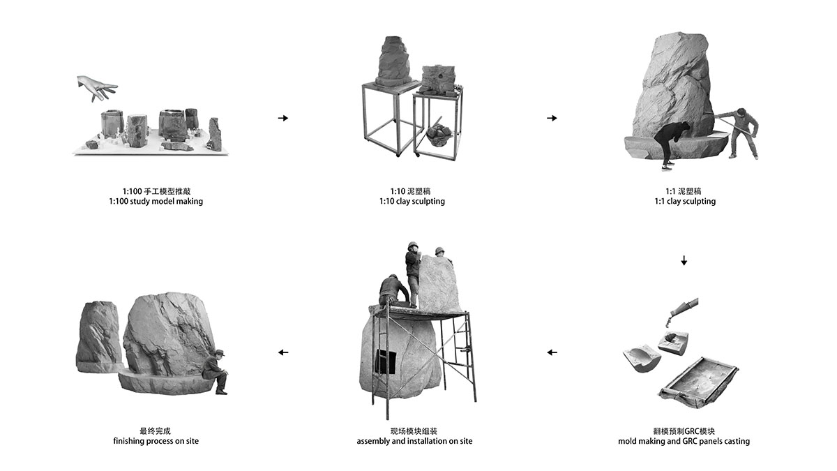 B.L.U.E. Architecture Studio adds a glazed cafe by using organic forms of stones to an open plaza