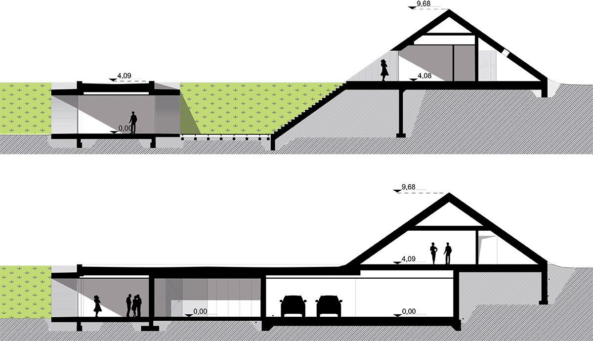 Private house by Mobius Architekci pretends to be erected from the landscape in Poland